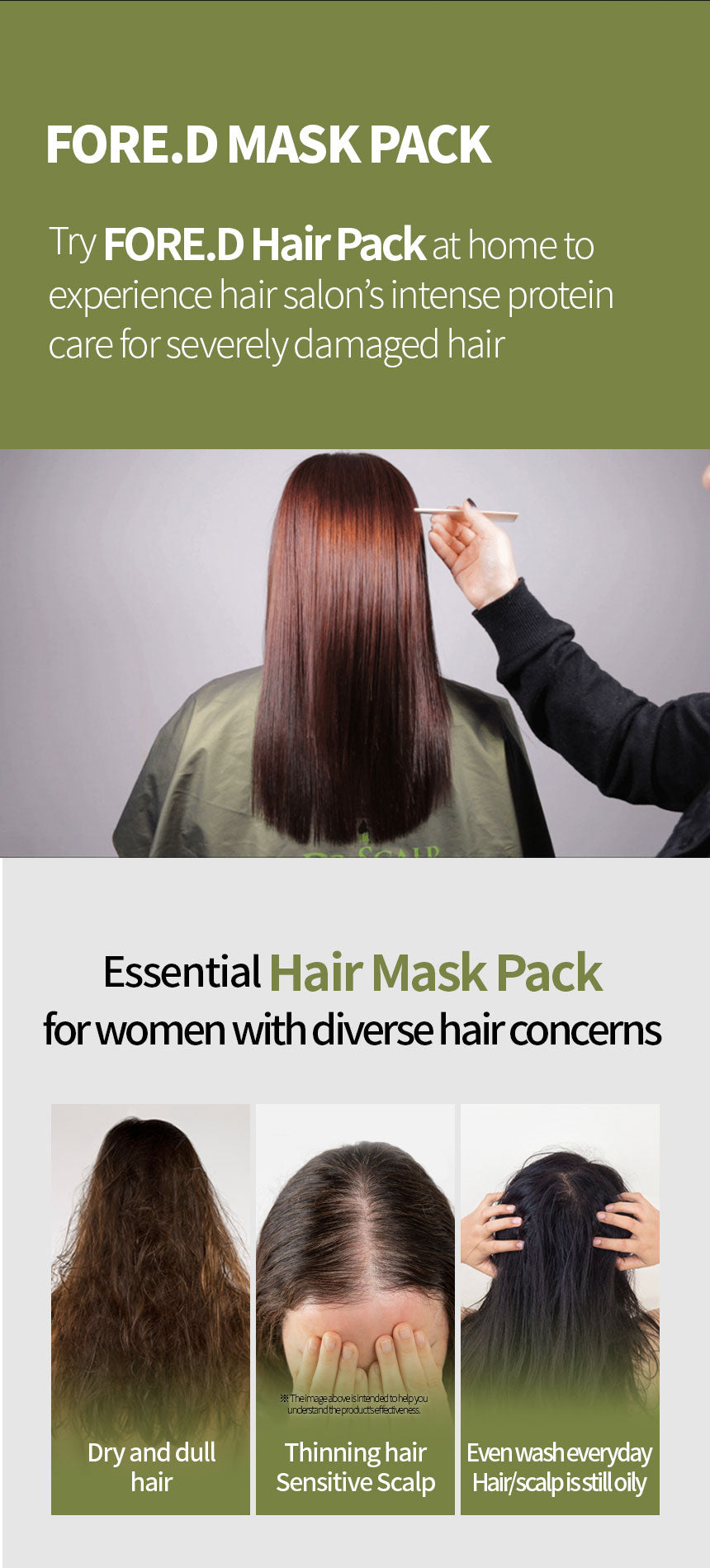 Dr.Scalp FORE.D Hair & Scalp Moisturizing Mask Pack for Anti Hair Loss for Women & Men