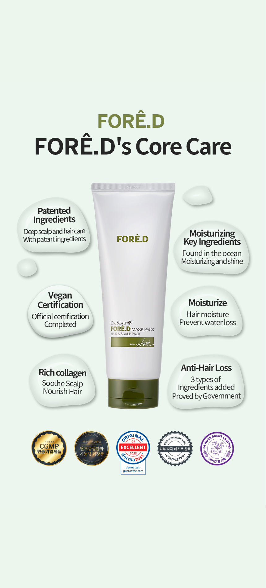 Dr.Scalp FORE.D Hair & Scalp Moisturizing Mask Pack for Anti Hair Loss for Women & Men
