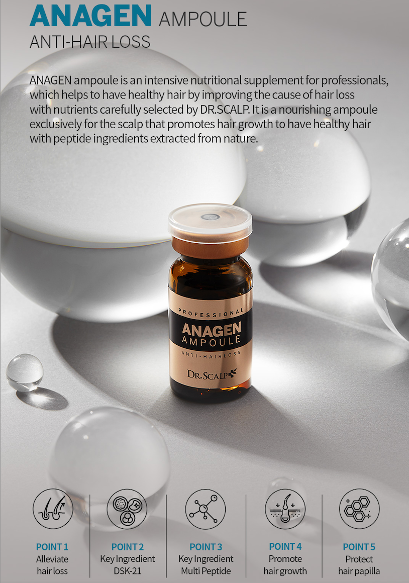 Dr.Scalp PRO Anagen - Hair Loss Serum Ampoules For Men