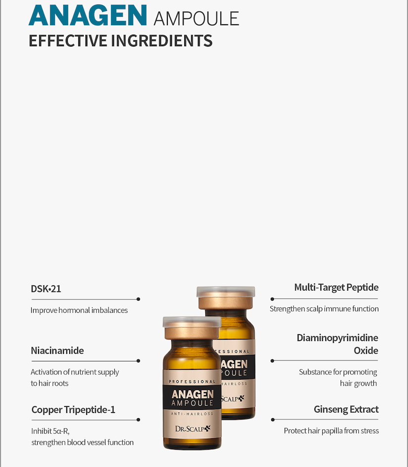 Dr.Scalp PRO Anagen - Hair Loss Serum Ampoules For Men