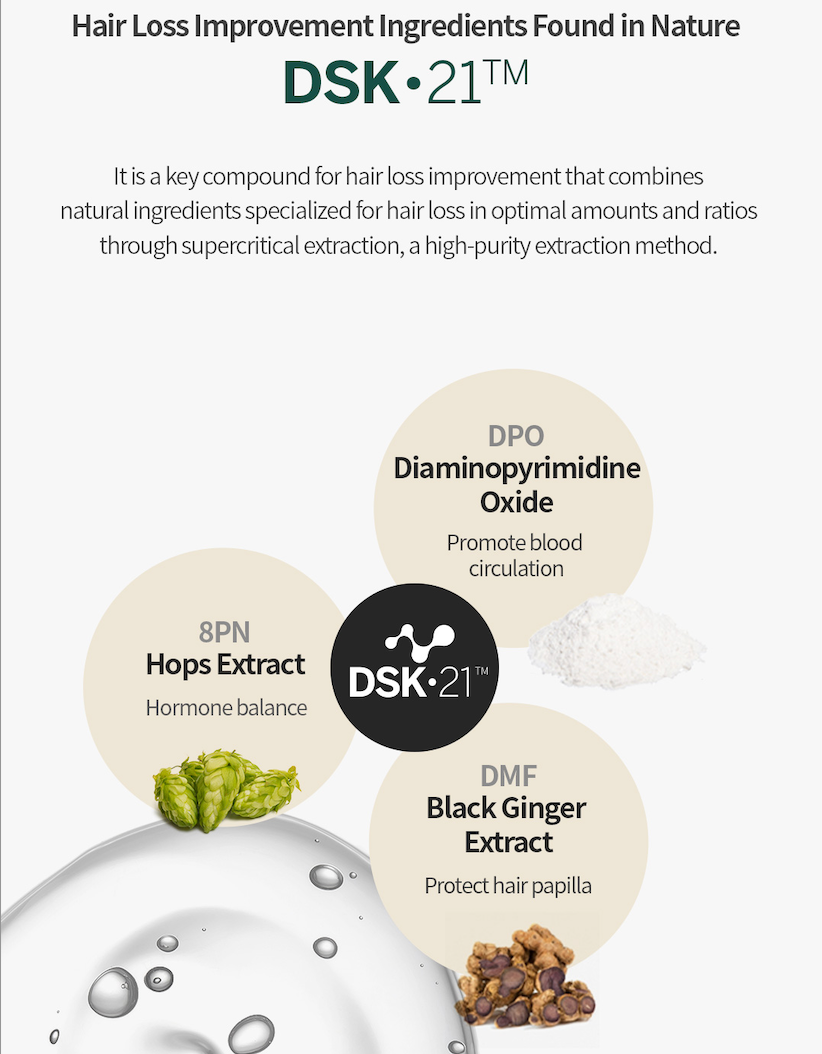 Dr.Scalp PRO Anagen - Hair Loss Serum Ampoules For Men