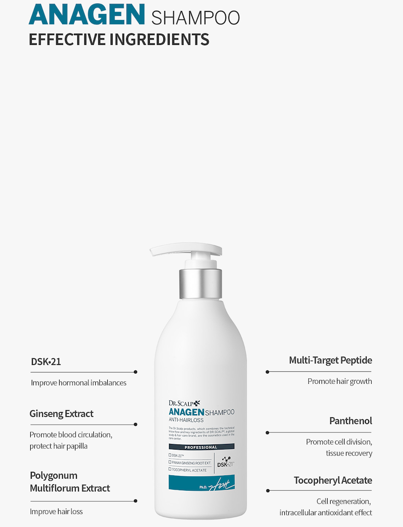 Dr.Scalp PRO Anagen Shampoo - The Ultimate Men's Hair Loss Shampoo