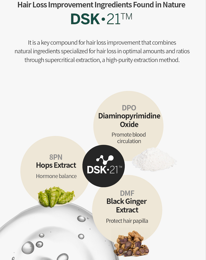 Dr.Scalp PRO Balance Ampoule - Hair Scalp Serum For Hair Growth for Men & Women
