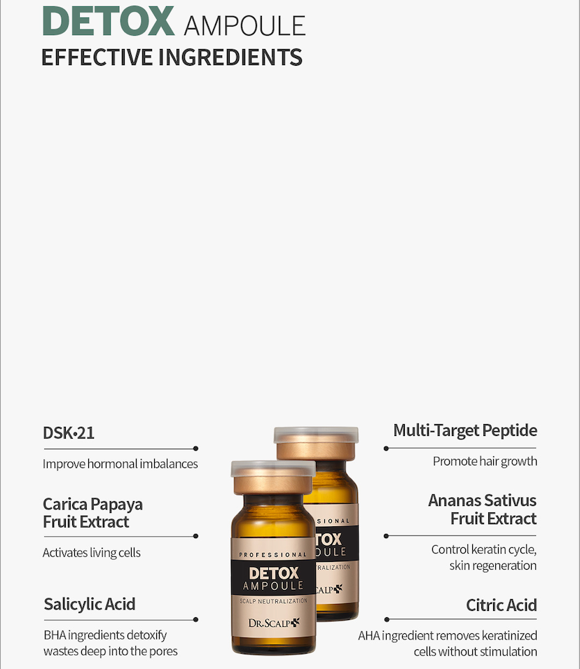 Dr.Scalp PRO Pineapple Papaya Detox Ampoule - Scalp Relief Serum For Men & Women