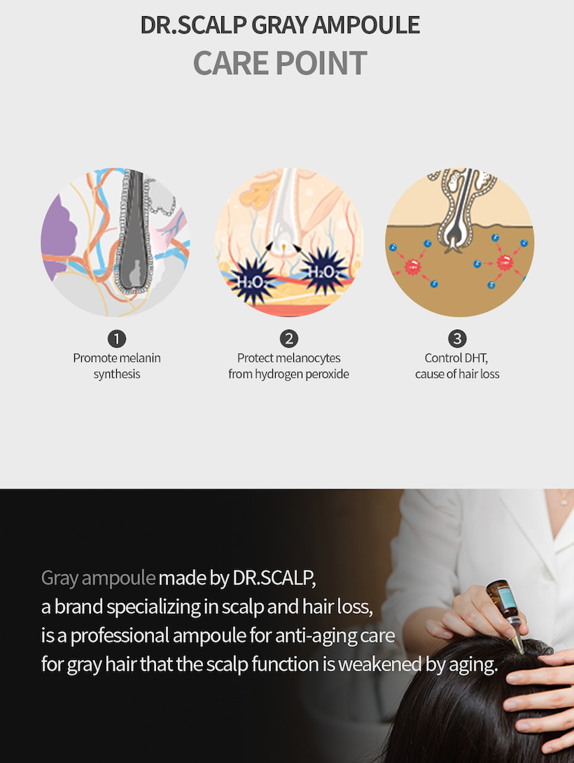 Dr.Scalp PRO Gray Ampoule - Anti-Greying Hair Serum for Men & Women
