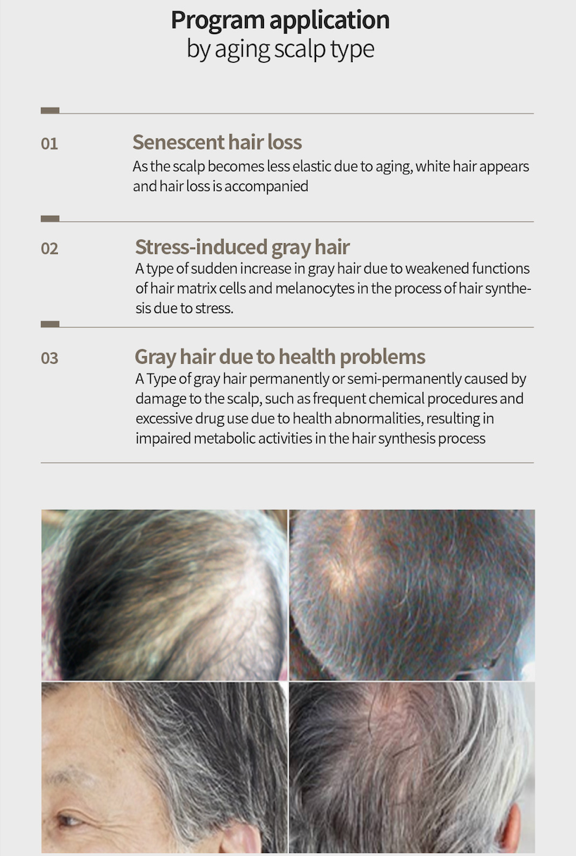 Dr.Scalp PRO Gray Ampoule - Anti-Greying Hair Serum for Men & Women