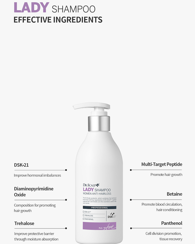 Hair loss Shampoo Australia